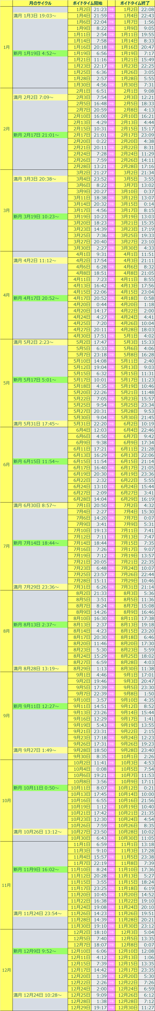 �{�C�h�^�C��2026