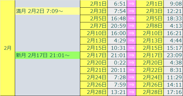 2026�{�C�h�^�C���J�����_�[�Q�Ԗ�