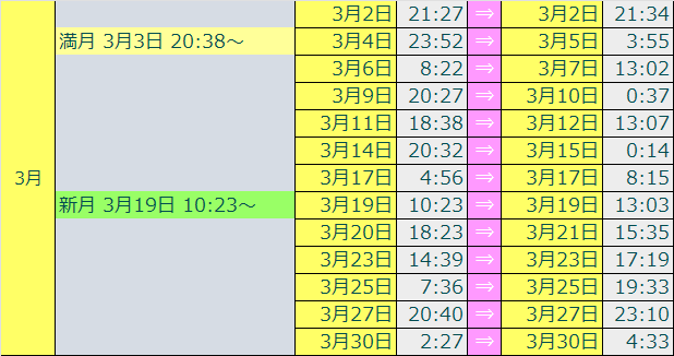 2026�{�C�h�^�C���J�����_�[�R�Ԗ�