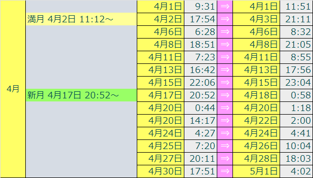 2026�{�C�h�^�C���J�����_�[�S�Ԗ�