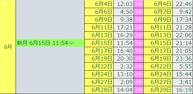 2026�{�C�h�^�C���J�����_�[�U�Ԗ�