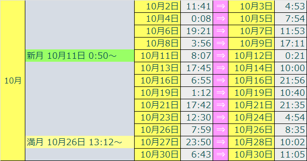 2026�{�C�h�^�C���J�����_�[�P�O�Ԗ�